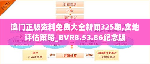 澳门正版资料免费大全新闻325期,实地评估策略_BVR8.53.86纪念版