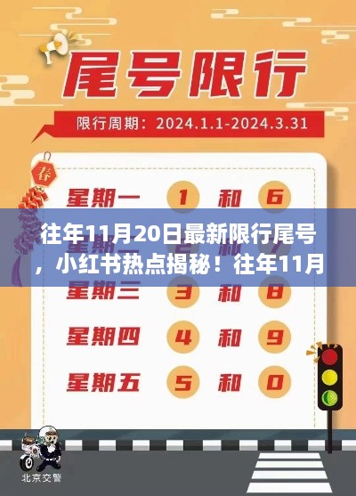 往年11月20日最新限行尾号，小红书热点揭秘！往年11月20日最新限行尾号，出行必备攻略！