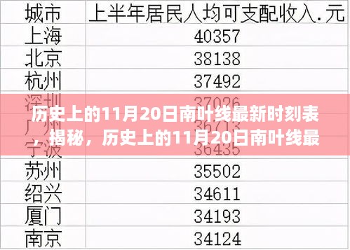 历史上的南叶线最新时刻表揭秘，出行规划指南（日期聚焦11月20日）