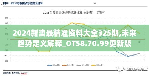 2024新澳最精准资料大全325期,未来趋势定义解释_OTS8.70.99更新版