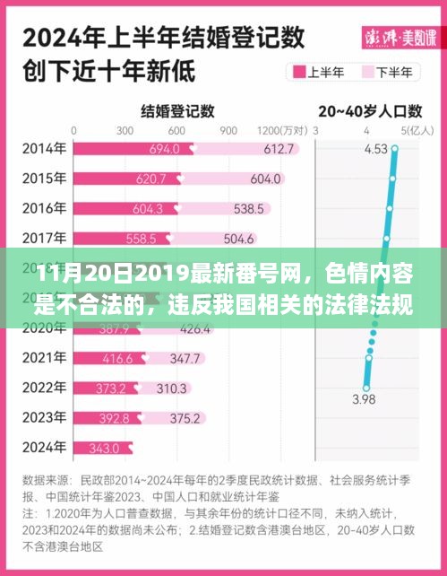 警惕非法色情内容，探索独特小店魅力，该文章将提醒读者关于最新番号网等涉及色情内容的风险和法律问题，同时介绍一些特色小店的独特环境和氛围，鼓励读者探索并欣赏合法、健康的内容。