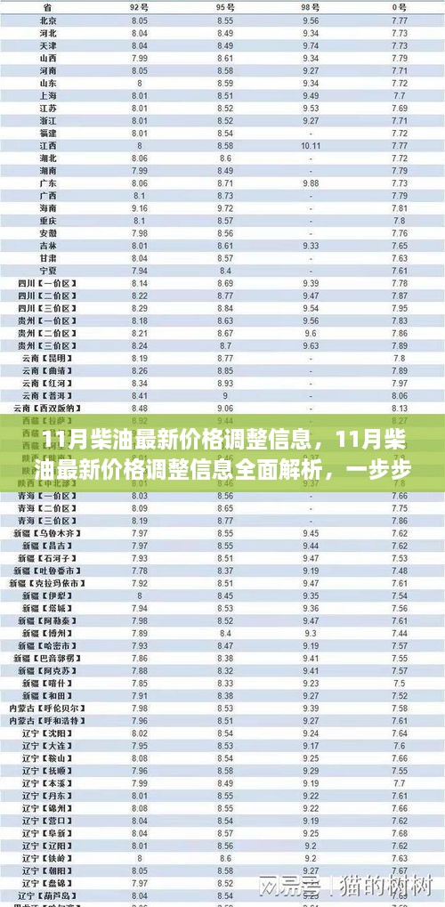 关于我们 第205页