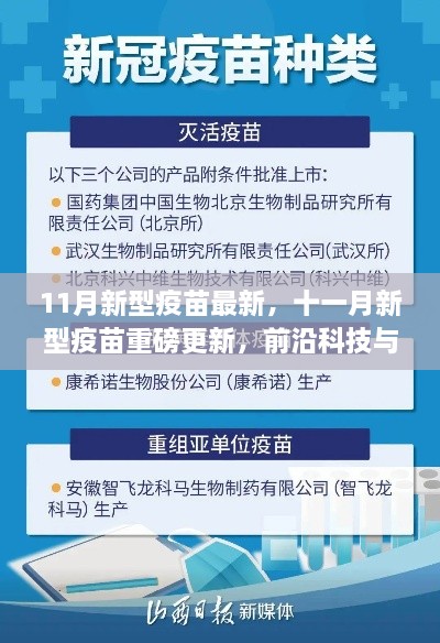 十一月新型疫苗重磅更新，前沿科技与健康的完美融合