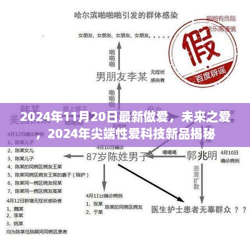 未来之爱揭秘，尖端性爱科技新品在2024年的展望