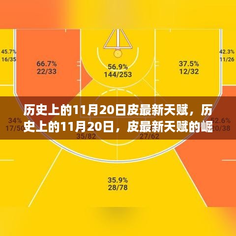 历史上的皮天赋变迁，从皮最新天赋到成长启示的崛起之路（11月20日篇）