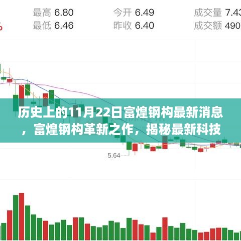 揭秘，富煌钢构革新之作与最新科技产品重塑生活体验的历程——11月22日最新消息速递