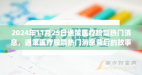 通策医疗股票热门消息深度解析，学习变化，自信展望未来