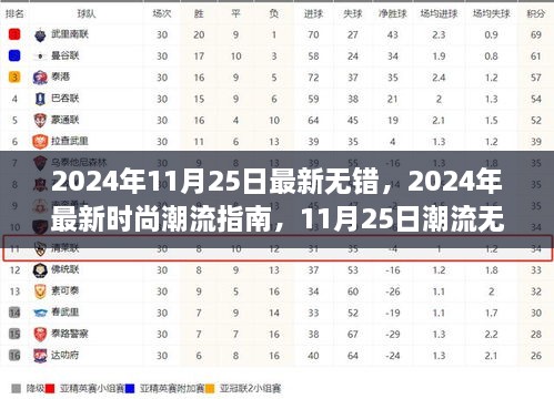 2024年时尚潮流指南，最新趋势解析与潮流无错指南