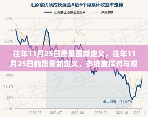 往年11月25日质量新定义深度解读，多维度探讨与观点阐述