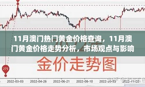 澳门黄金热点解析，11月价格走势、市场观点与影响因素深度探讨