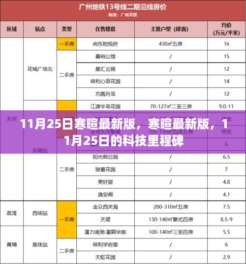 11月25日寒暄最新版，科技里程碑的诞生