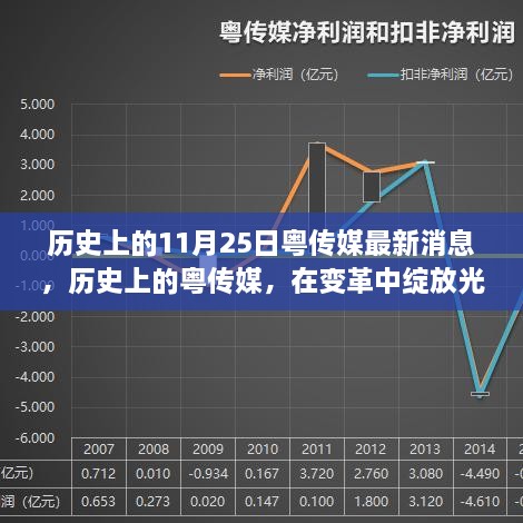 2024年11月 第186页