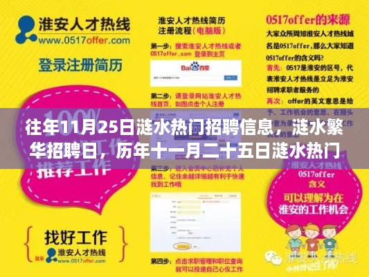 历年十一月二十五日涟水热门招聘信息回顾与影响，涟水招聘日一览