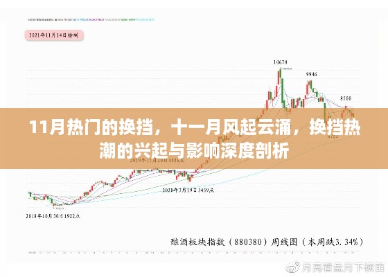 11月换挡热潮兴起，风起云涌的影响深度剖析