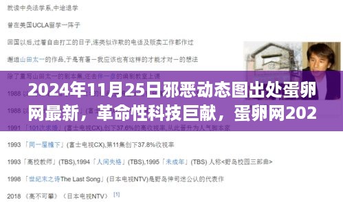 蛋卵网揭秘，革命性炫酷新品动态图引领未来生活潮流，2024年最新出处揭秘！