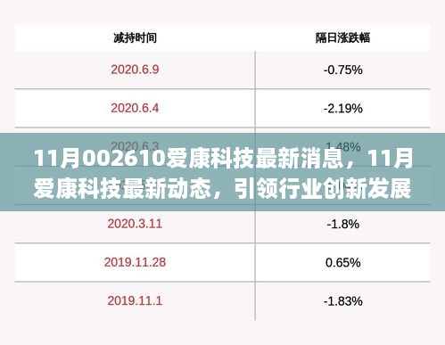 11月爱康科技前沿动态，引领行业创新，最新消息揭秘