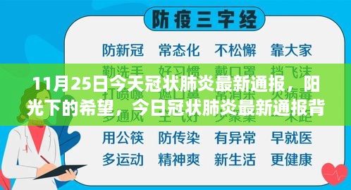 阳光下的希望，今日冠状肺炎最新通报及其背后的温馨故事