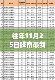 往年11月25日胶南最新招工招聘信息，胶南新章，11月25日的招工奇遇与友情温暖