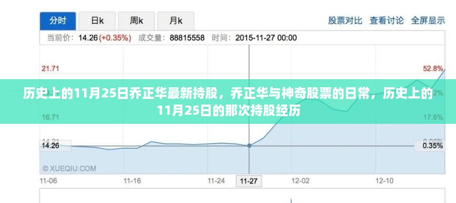 历史上的11月25日乔正华持股揭秘，神奇股票的日常与持股经历回顾