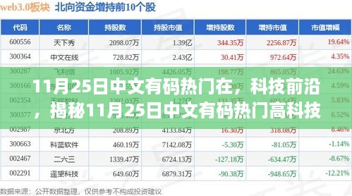 揭秘最新科技热门产品，中文有码引领未来生活新篇章（11月25日更新）