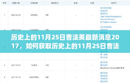 全面指南，获取历史上的11月25日曹法英最新消息2017，初学者与进阶用户适用