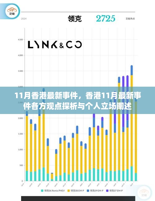 香港11月最新事件解析，各方观点与个人立场探讨