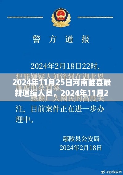 河南睢县最新通缉人员名单公布，警惕身边的潜在风险