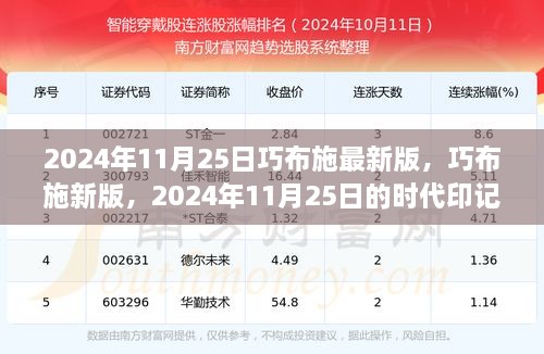 巧布施最新版发布，时代印记下的创新变革