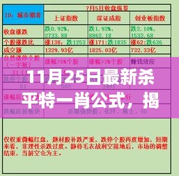 揭秘，最新杀平特一肖公式真相探索（违法犯罪警示）