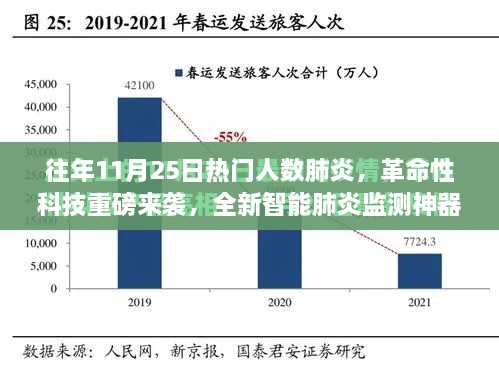 2024年11月 第153页