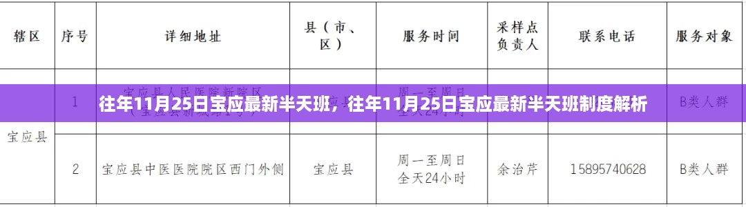 往年11月25日宝应最新半天班制度详解