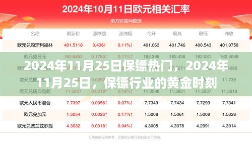 2024年11月25日保镖行业的黄金时刻来临