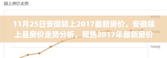 安徽颍上县房价走势深度解析，聚焦最新房价背后的思考及趋势分析（2017年）