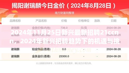 最新招聘趋势下的机遇与挑战，以新兴招聘案例为例，探讨如何把握机遇