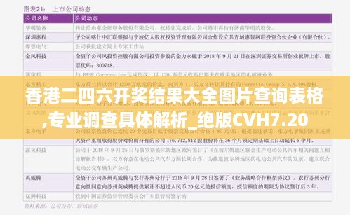 香港二四六开奖结果大全图片查询表格,专业调查具体解析_绝版CVH7.20