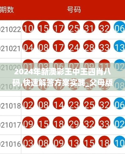 2024年新澳彩王中王四肖八码,快速解答方案实践_父母版DDQ7.38