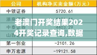 老澳门开奖结果2024开奖记录查询,数据化决策分析_怀旧版XXL7.4