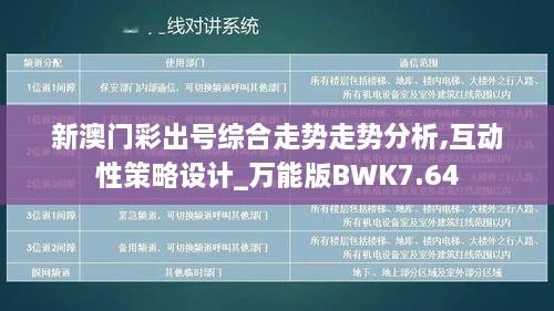 新澳门彩出号综合走势走势分析,互动性策略设计_万能版BWK7.64