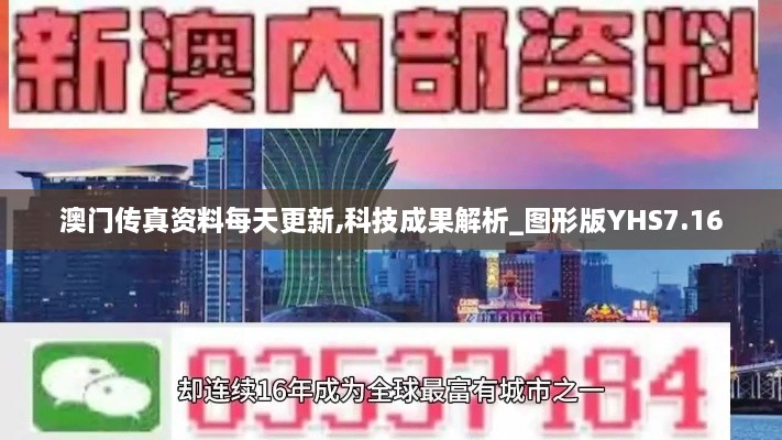 澳门传真资料每天更新,科技成果解析_图形版YHS7.16