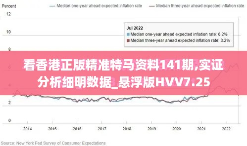 看香港正版精准特马资料141期,实证分析细明数据_悬浮版HVV7.25