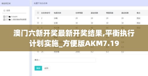 澳门六新开奖最新开奖结果,平衡执行计划实施_方便版AKM7.19