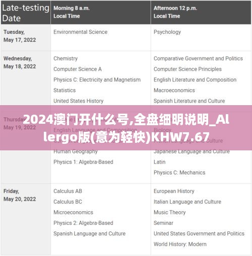 2024澳门开什么号,全盘细明说明_Allergo版(意为轻快)KHW7.67