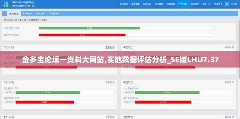 金多宝论坛一资料大网站,实地数据评估分析_SE版LHU7.37