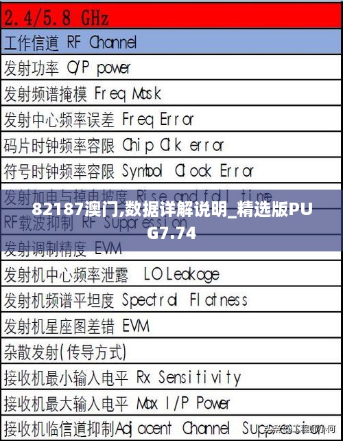 82187澳门,数据详解说明_精选版PUG7.74