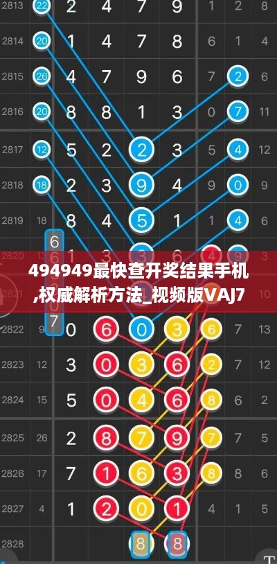 494949最快查开奖结果手机,权威解析方法_视频版VAJ7.60