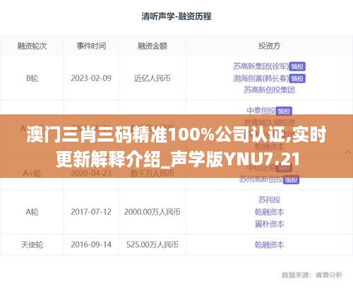 澳门三肖三码精准100%公司认证,实时更新解释介绍_声学版YNU7.21