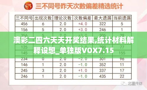 澳彩二四六天天开奖结果,统计材料解释设想_单独版VOX7.15