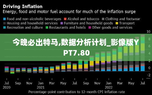 今晚必出特马,数据分析计划_影像版YPT7.80