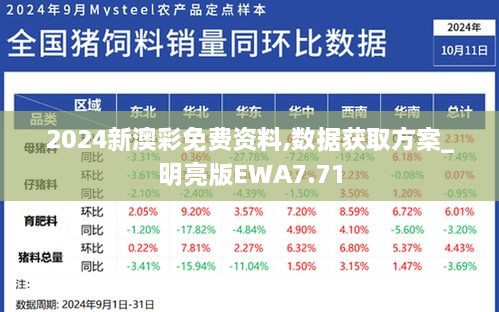 2024新澳彩免费资料,数据获取方案_明亮版EWA7.71