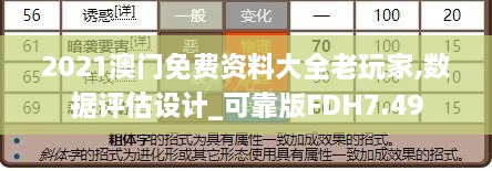 2021澳门免费资料大全老玩家,数据评估设计_可靠版FDH7.49